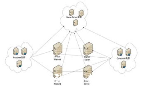 
区块链金融集团：引领未来金融创新的浪潮