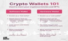 思考一个易于大众且的优质TP钱包实名