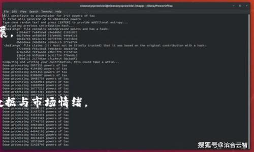    区块链龙头股解析：恒银金融的崛起与未来展望  / 

 guanjianci  区块链, 恒银金融, 龙头股, 投资 /guanjianci

## 内容主体大纲

1. **引言**
   - 区块链技术概述
   - 恒银金融简介
   - 本文目的与结构

2. **区块链技术与市场形势**
   - 区块链的定义与功能
   - 当前市场趋势
   - 区块链在金融领域的应用

3. **恒银金融的背景与发展**
   - 公司成立与发展历程
   - 核心业务与技术
   - 发展情况与市场表现

4. **恒银金融的投资价值分析**
   - 财务数据与业绩展示
   - 龙头股的特征
   - 投资者信心与市场认可度

5. **恒银金融的未来挑战与机遇**
   - 行业内的竞争态势
   - 政策及监管环境
   - 技术创新与市场需求变化

6. **如何评估恒银金融的投资风险**
   - 风险识别与评估
   - 管理风险的策略
   - 投资者须知

7. **结论**
   - 恒银金融作为龙头股的整体评价
   - 对未来的展望与建议

---

## 1. 引言

区块链技术自诞生以来，便受到了广泛的关注与研究。它作为一种去中心化的技术，正在逐步改变现有的金融、物流、医疗等多个领域的运作模式。在这一背景下，恒银金融作为区块链行业的一颗新星，脱颖而出，受到了市场的重视。本文将对恒银金融进行深入的分析，探讨其作为区块链龙头股的特点、发展前景以及投资潜力。

## 2. 区块链技术与市场形势

### 区块链的定义与功能

区块链是一种分布式账本技术，通过密码学保证数据的安全性和透明性。每个区块包含了一组交易信息，并通过链式结构连接在一起，确保了数据的不可篡改性。区块链技术的核心在于去中心化，这使得不同参与者能够在没有第三方中介的情况下进行信任交易。

### 当前市场趋势

在全球范围内，区块链市场正在经历快速增长。根据行业研究报告，预计至2025年，区块链市场规模将达到数千亿美元。金融领域是其中最具潜力的应用场景之一，包括跨境支付、供应链金融、数字货币等方面。

### 区块链在金融领域的应用

随着金融科技的不断发展，区块链技术在金融领域的应用日益广泛。许多银行和金融机构开始探索使用区块链进行交易结算、合约管理等。相关的商业模式不断创新，使得行业格局在不断变化。

## 3. 恒银金融的背景与发展

### 公司成立与发展历程

恒银金融成立于XX年，致力于将区块链技术应用于金融服务。最初，公司主要提供传统金融服务，但随着区块链技术的兴起，开始积极布局该领域。经过数年的发展，恒银金融逐渐在行业内建立了良好的口碑与品牌形象。

### 核心业务与技术

恒银金融的核心业务包括区块链技术研发、金融信息服务及数字资产管理。公司在区块链技术方面积累了丰富的经验，并与多家金融机构建立了战略合作伙伴关系，形成了强大的市场竞争力。

### 发展情况与市场表现

近年来，恒银金融的业绩持续增长，市场份额不断扩大。公司在行业内的创新能力和执行力得到了广泛认可，使得其成为了区块链领域的领军企业之一。

## 4. 恒银金融的投资价值分析

### 财务数据与业绩展示

根据最新的财务报告，恒银金融在过去一年中实现了XX%的收入增长，净利润达到XX万元。这一表现远超行业平均水平，显示出强劲的市场需求与管理能力。

### 龙头股的特征

作为龙头股，恒银金融具备以下特征：稳定的盈利能力、良好的市场预期、持续的创新能力等。这使得其在资本市场上获得了更高的关注度与认可。

### 投资者信心与市场认可度

恒银金融在投资者心目中已建立了较高的知名度与信任度，多家知名投资机构积极布局该股。这种强大的市场信心为恒银金融的未来发展奠定了良好的基础。

## 5. 恒银金融的未来挑战与机遇

### 行业内的竞争态势

随着区块链技术的普及，竞争对手也在不断增多。一些传统金融机构开始布局区块链，此外，也有不少创业公司快速进入市场。恒银金融需要保持创新，以应对这一不断变化的竞争环境。

### 政策及监管环境

区块链行业的发展在很大程度上受到政策与监管的影响。越来越多的国家开始制定相关法规，虽然这为市场带来了规范，但也可能增加了企业的合规成本。恒银金融需要积极适应这一变化。

### 技术创新与市场需求变化

随着技术的快速发展，市场需求也在不断变化。恒银金融需要不断跟进行业动态，及时调整业务策略，以满足市场的多样化需求。尤其是在数字货币领域，技术的创新将成为企业未来发展的关键。

## 6. 如何评估恒银金融的投资风险

### 风险识别与评估

尽管恒银金融展现出了强劲的市场表现，但作为投资者，仍需识别与评估潜在的投资风险。这包括市场风险、政策风险、技术风险等多个方面。

### 管理风险的策略

为了有效管理投资风险，投资者应制定合理的投资策略，包括分散投资、设置止损位、加强市场分析等。同时，持续关注全球市场动态也是风险管理的重要手段。

### 投资者须知

投资区块链龙头股需保持理性，需关注公司基本面变化、行业发展趋势及市场情绪等因素。透过长远的视角进行投资，将有助于规避短期市场波动带来的风险。

## 7. 结论

总体来看，恒银金融作为区块链行业的龙头股，凭借其出色的业绩表现、强大的市场竞争力与良好的投资前景，值得关注。尽管面临一定的挑战与风险，但在技术不断创新、市场需求持续增长的背景下，其未来发展潜力依然巨大。

---

## 相关问答

### 问题一：恒银金融与其他区块链企业的区别是什么？

恒银金融与其他区块链企业的区别
在当今区块链行业中，恒银金融的独特之处主要体现在以下几个方面：
1. 业务范围
2. 技术实力
3. 市场定位
4. 战略合作

### 问题二：区块链技术怎么影响金融行业的发展？

区块链技术影响金融行业的发展
区块链技术不仅带来了更加高效的交易方式，还革新了传统金融服务模式，提升了透明度和安全性，为金融行业的发展注入了新动能。

### 问题三：投资恒银金融需要注意哪些风险？

投资恒银金融的风险注意事项
在考虑投资恒银金融时，投资者需要识别市场风险、政策风险以及特定公司的经营风险，并做好相应的风险评估与管控。

### 问题四：未来恒银金融可能面临哪些发展挑战？

恒银金融的未来发展挑战
恒银金融在未来的发展中可能面临激烈的市场竞争、法律法规的变化以及技术更新迭代带来的挑战。通过合理的战略规划与执行，可以有效应对这些挑战。

### 问题五：如何评估恒银金融的投资价值？

评估恒银金融的投资价值的方法
评估恒银金融的投资价值可以通过分析其财务数据、市场地位、行业发展趋势等多个角度，结合基本面与技术面进行综合考量。

### 问题六：区块链未来的发展趋势是什么？

区块链未来的发展趋势
随着区块链技术的不断成熟，其未来的发展将集中在大规模应用、跨界合作、以及技术与场景的深度结合等方面，从而推动其行业的全面发展。

### 问题七：恒银金融的股票投资趋势如何？

恒银金融的股票投资趋势分析
恒银金融的股票表现受到市场动态、行业前景和公司自身运营等多重因素影响，其投资趋势需要结合市场分析来判断。投资者应关注相关数据与市场情绪。

通过以上对恒银金融的深入分析和相关问题的解答，相信读者可以对其作为区块链龙头股的投资潜力有一个全面的理解。