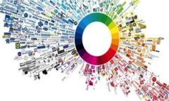 如何在TP钱包中安全卖出您的货币资产