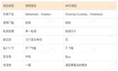 TP钱包与火币钱包的区别解析