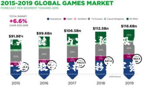 下文为您提供了一个的、相关关键词、内容大纲以及围绕相关问题的详细内容。

换手机如何迁移TP钱包：一步步教你轻松转移数字资产
