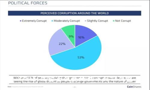 XCH如何安全便捷地提币到TP钱包
