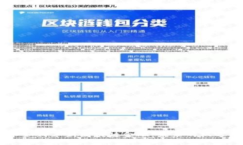 5G技术如何革新区块链金融：未来的机遇与挑战