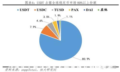   
TP钱包公司注销背后的原因及影响分析