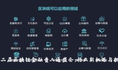 第二届区块链金融贵人通盛会：行业新