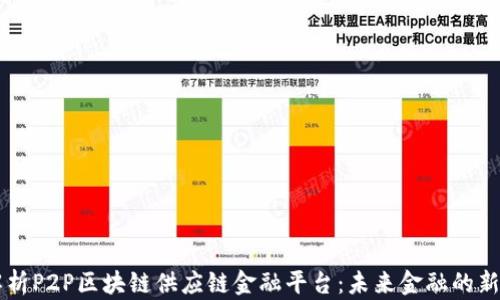 
深度解析P2P区块链供应链金融平台：未来金融的新驱动力