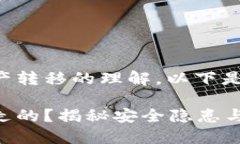 为了帮助你增加对TP钱包中资产转移的