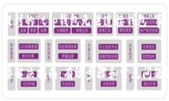 下面是针对您提到的“t p钱包无法连接