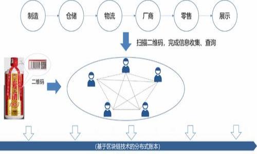    如何在TP钱包中使用波场挖矿？  / 

 guanjianci  TP钱包, 波场, 挖币, 数字货币  /guanjianci 

### 内容主体大纲

1. **引言**
   - 介绍波场和TP钱包的背景
   - 说明挖币的重要性和意义

2. **什么是波场（TRON）**
   - 波场的基本概念
   - 波场的技术特点
   - 波场生态系统的组成部分

3. **什么是TP钱包**
   - TP钱包的功能介绍
   - TP钱包的用户界面
   - TP钱包的安全性

4. **在TP钱包中挖币的基本步骤**
   - 注册与设置TP钱包
   - 购买或转入波场币（TRX）
   - 挖矿流程的概述

5. **详细挖矿步骤**
   - 创建节点
   - 参与超级代表投票
   - 收集奖励的机制

6. **波场挖矿的注意事项**
   - 持币策略与市场波动
   - 如何选择超级代表
   - 安全性与链上风险

7. **常见问题解答**
   - 如何提高挖矿收益？
   - 波场挖矿的风险有哪些？
   - 如何处理挖矿收益？
   - 就波场挖矿的法律问题的讨论
   - 社区对波场挖矿的看法
   - 挖矿与质押的区别
   - 未来波场挖矿的前景

### 引言

随着数字货币的日渐普及，许多用户开始寻找可以挖掘数字资产的方式。波场（TRON）作为一种去中心化的区块链平台，因其低交易成本和高交易速度而备受关注。而TP钱包，作为领先的数字货币钱包之一，结合了便捷性和安全性，为用户提供了理想的挖矿环境。本文将详细介绍如何在TP钱包中使用波场进行挖矿，并分享相关的问题解答以助用户更好地理解这一过程。

### 1. 什么是波场（TRON）

波场（TRON）成立于2017年，是一个基于区块链的去中心化平台，旨在为数字内容的生产和分享提供基础设施。它允许用户在没有中心化中介的情况下发布、交易和拥有内容，推动全球数字内容的去中心化。这一平台的核心是TRX币，即波场币，是其生态系统中流通的主要数字货币。波场的特点在于其高吞吐量和低延迟，加之使用DPoS（Delegated Proof of Stake）共识机制，使得用户能够通过简单的投票和持币来获得收益。

### 2. 什么是TP钱包

TP钱包是一款多币种数字货币钱包，支持包括波场（TRON）在内的多种主流数字资产。它具有简单易用的用户界面以及强大的安全性。用户不仅可以存储和转移数字币，还能够进行资产的管理和交易。TP钱包还提供了内置的DEX（去中心化交易所）功能，允许用户在钱包内部进行交易，极大地提高了便利性。与此同时，TP钱包采用多重签名和冷钱包存储等技术，以确保用户资金的安全。

### 3. 在TP钱包中挖币的基本步骤

在TP钱包中挖币的过程并不复杂，主要包括几个基本步骤。首先，用户需要在TP钱包注册一个账户并进行相关设置。接着，可以通过购买或转入TRX币的方式开始挖矿。挖矿的核心在于创建节点、参与超级代表投票以及获取相应的挖矿奖励。整个过程将以的步骤进行解读，以便用户能够快速上手。

### 4. 详细挖矿步骤

#### 创建节点

在TP钱包中，用户首先需要创建一个节点。节点是整个波场生态系统中至关重要的一部分，它负责处理网络中的交易和数据存储。用户可以选择设置自己节点或者参与已有的节点，后者通常会更为简单。

#### 参与超级代表投票

创建节点后，用户需要参与波场的超级代表（SR）投票。波场采用DPoS机制，用户通过持有TRX币即可投票选择自己信任的超级代表。这些超级代表将为网络提供服务，并回报投票用户以挖矿收益。

#### 收集奖励的机制

在参与超级代表投票后，用户将获得相应的挖矿奖励。这些奖励会定期分发至用户的TP钱包中，用户可以随时查看自己的挖矿收益。此外，了解奖励的分配机制对于用户规划自身投资策略至关重要。

### 5. 波场挖矿的注意事项

在参与波场挖矿之前，用户需要关注几个注意事项。首先，持币策略非常关键，用户在持有TRX时需注意市场波动，以避免不必要的损失。同时，选择一个可靠的超级代表也是重要的决定，因为他们的表现将直接影响到用户的挖矿收益。在整个挖矿过程中，确保钱包的安全性非常重要，用户应采取适当的安全措施以降低链上风险。

### 6. 常见问题解答

#### 如何提高挖矿收益？

提高挖矿收益的关键在于选择优质的超级代表、合理调整持币量及参与社区活动。通过更好的了解市场和社区动态，用户能够在波动中抓住机会。

#### 波场挖矿的风险有哪些？

波场挖矿的风险主要来源于市场的不确定性、超级代表的选择及系统的安全性。了解这些风险并制定合理的应对策略是用户必须面对的挑战。

#### 如何处理挖矿收益？

挖矿后的收益应妥善管理，考虑到市场的波动，可选择分批提取或重新投入。用户应根据市场情况制定相应的收益处理策略。

#### 就波场挖矿的法律问题的讨论

随着数字货币法规的日渐完善，用户需要了解所在国家或地区的法律法规，以确保波场挖矿活动的合规性。

#### 社区对波场挖矿的看法

社区对波场挖矿的看法往往反映了整体市场情绪。积极参与社区活动能够帮助用户获取更多的信息及支持。

#### 挖矿与质押的区别

挖矿和质押是两种不同的方式，前者着重于网络的运作和维护，而后者则是通过锁定资产获取收益。理解这两者的差异有助于用户选择适合自己的投资方式。

#### 未来波场挖矿的前景

随着技术的不断进步和市场的逐步成熟，波场挖矿的前景依旧广阔。用户可持续关注波场生态系统的发展，以使其资产配置更加合理。 

以上为大纲及部分内容示例，完整的3600字内容将在后续进行详细撰写。