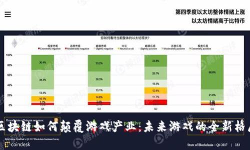区块链如何颠覆游戏产业：未来游戏的全新格局