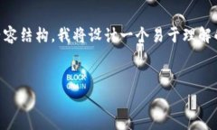 为了创建一个关于“TP钱包赚钱吗”的