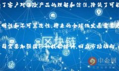 baioti深度解析：保险区块链金融的应用