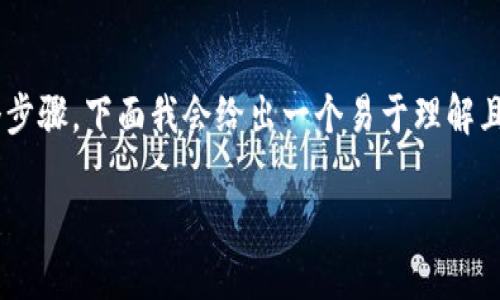 为了确保安全和保护您的个人信息，销毁TP钱包账户密码需要几个步骤。下面我会给出一个易于理解且符合的、相关关键词、内容大纲，以及我们将要讨论的7个相关问题。

如何安全销毁TP钱包账户密码，保障您的数字资产安全