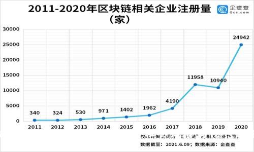 深入了解区块链欺诈游戏：社会风险与防范措施