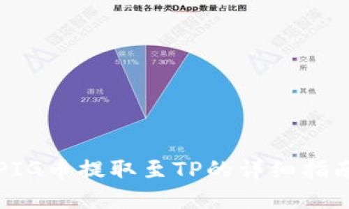 PIG币提取至TP的详细指南