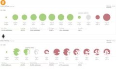 高品质区块链游戏：重塑游戏行业的未
